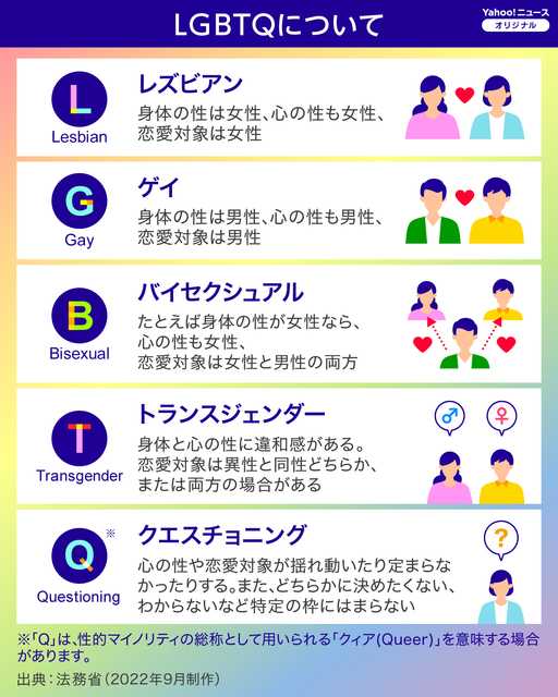記事サムネイル