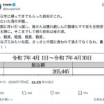レス1番の画像3