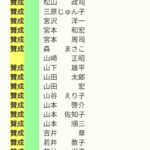 レス1番の画像2