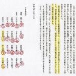 レス1番のリンク先のサムネイル画像