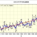レス6番の画像1