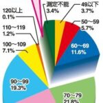 レス65番の画像1