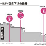 レス11番の画像1