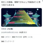レス1番の画像6
