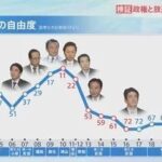 レス19番の画像1