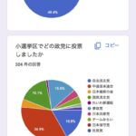 レス75番の画像1