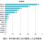 レス31番の画像1