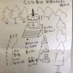レス2番の画像1