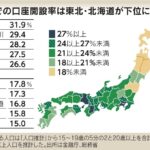 レス2番の画像1