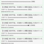 レス36番の画像1