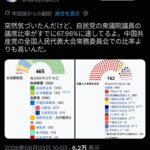 レス2番の画像1