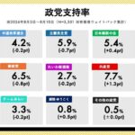 レス3番の画像1