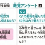レス2番の画像1