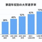レス5番の画像2