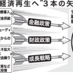 レス67番の画像1