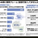 レス2番の画像1
