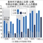 レス1番の画像2