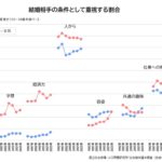 レス5番の画像1