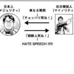 レス50番の画像1