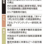 レス4番の画像1
