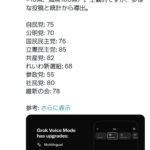 レス4番の画像1