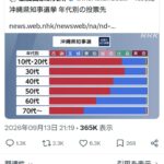 レス1番の画像1