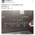レス2番の画像1