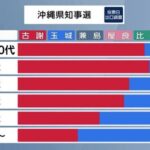レス14番の画像1