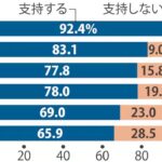 レス65番の画像1