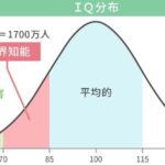 レス55番の画像2